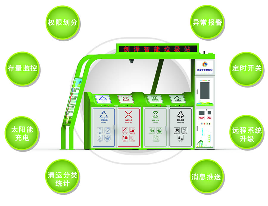 智能感應垃圾桶