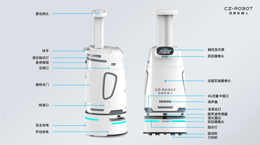 空氣消毒機器人結構