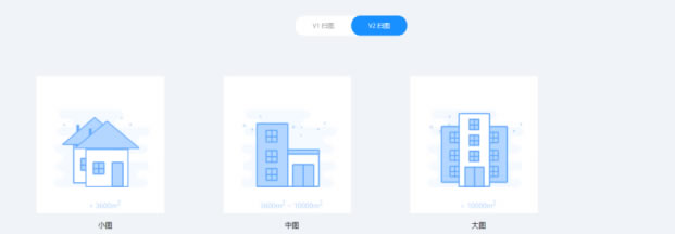 區域大小模式掃圖