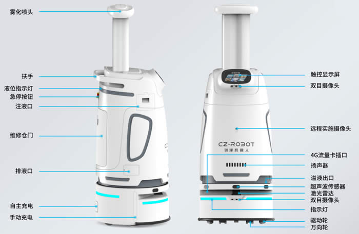 新款消毒機器人結構功能圖