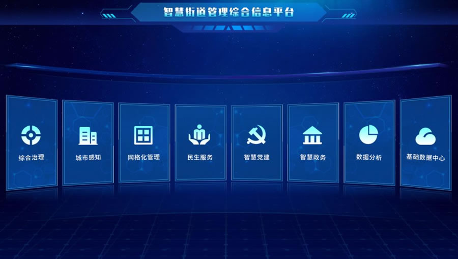 創(chuàng)澤一網(wǎng)統(tǒng)管信息管理平臺(tái)