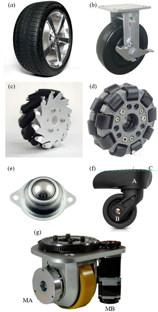 機器人移動平臺常見車輪(a)普通橡膠輪,(b)直行被動輪,(c)麥克納姆輪,(d)全向輪,(e)滾珠萬向輪,(f)被動萬向輪,(g)舵輪